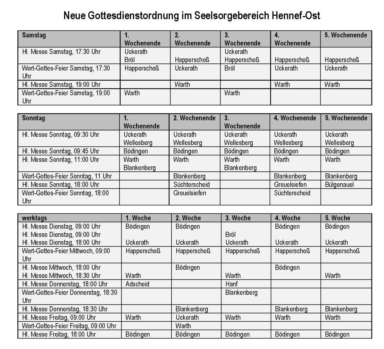 2023-02-20_Neue Gottesdienstordnung SB